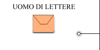 Uomo di lettere